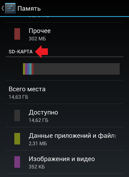 Перекинуть видео с карты на телефон. Переместить на карту памяти. Перенос с внутренней памяти на флэш карту. Внутренняя память телефона. Как перекинуть фото с телефона на карту памяти.